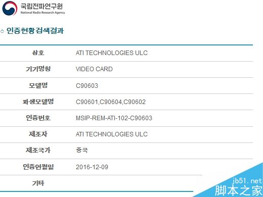 AMD两款新卡现身:P12和Vega 10
