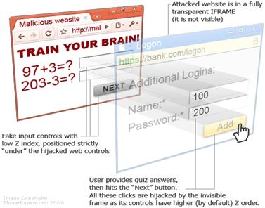 HTML5安全风险之劫持攻击详解