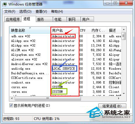 Win7判断进程中哪些是系统进程以免误伤的方法