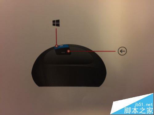 微软Sculpt Ergonomic Mouse大鼠标该怎么使用?