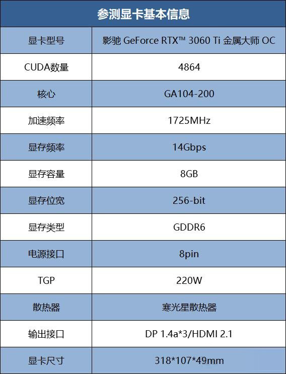 影驰RTX3060Ti金属大师OC显卡拆解与性能评测