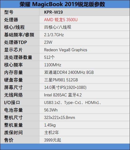 荣耀MagicBook 2019锐龙版性能如何 荣耀MagicBook 2019锐龙版笔记本全面评测