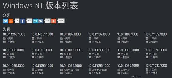 win10预览版14251更新了什么内容?win10预览版14251已知问题解决汇总