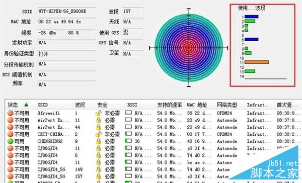 为WiFi提速 路由器怎么摆放信号最强