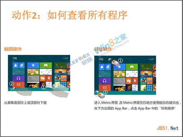 怎么使用Win8快速入门指导