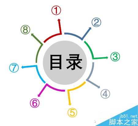 PPT合并形状功能制作七巧板图形