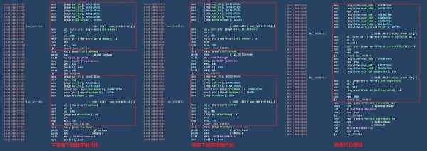 VanFraud病毒是什么意思?有效的VanFraud病毒预防解决办法介绍