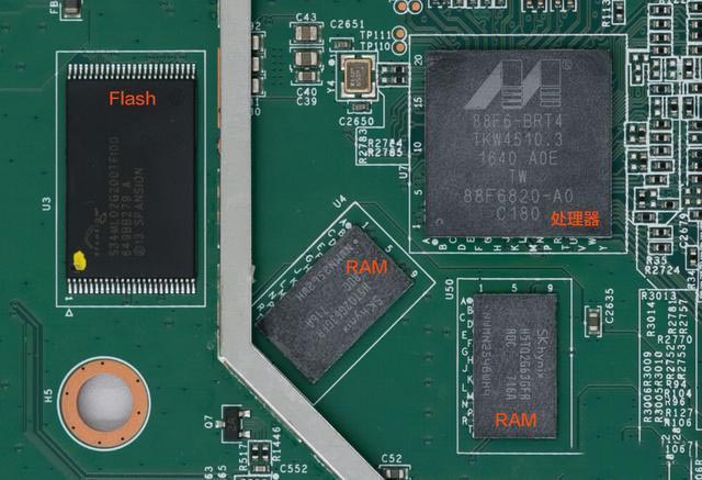 领势WRT32X路由器值得入手吗?领势WRT32X路由器详细评测