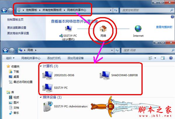 windows7系统下共享设置的图文教程(可以和XP共享)