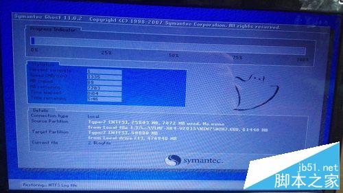 win7如何重装系统?超强菜鸟式安装法