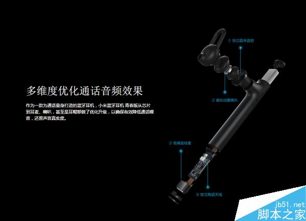 小米蓝牙耳机青春版发布:59元