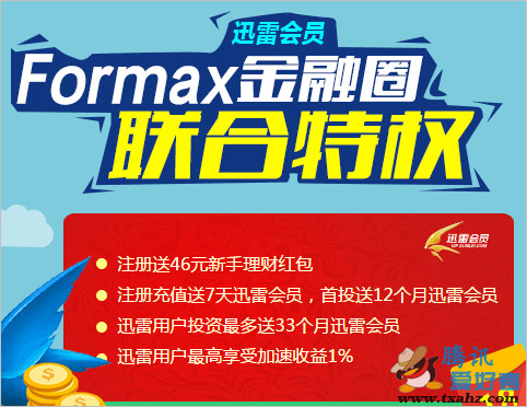 Formax金融圈体验投资活动 100%送1年迅雷VIP会员+7天