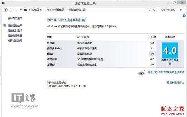 Win8.1系统体验评分哪去了如何找回当前的系统体验评分信息