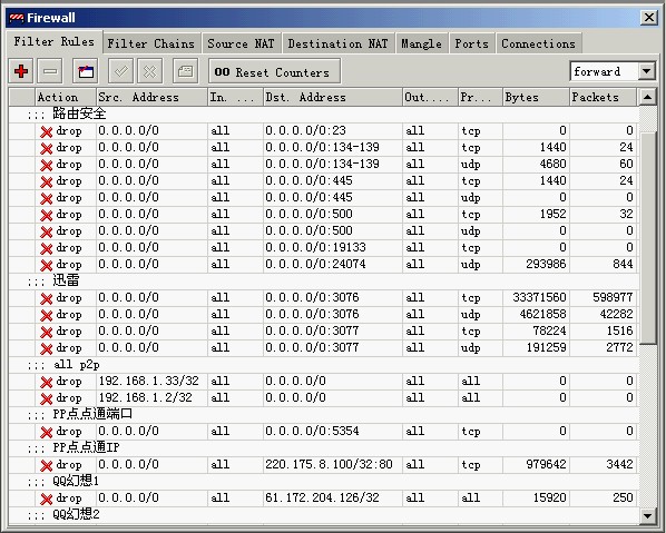 Mikrotik ros 软路由中文版使用图文教程