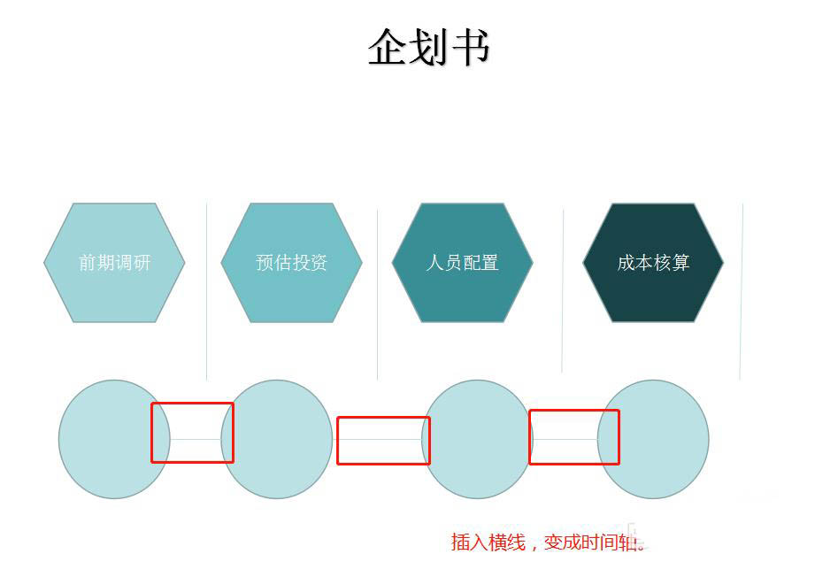 PPT怎么设计精美的企划书图示? PPT计划书的制作方法