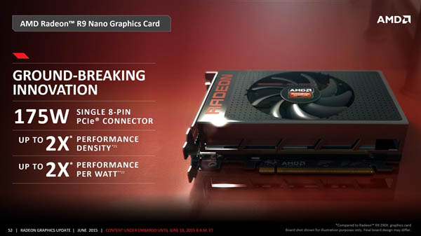 AMD R9 Nano显卡上市时间敲定 8月发布