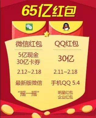 微信摇一摇抢红包只有一天吗 微信摇一摇抢红包时间介绍