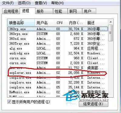 WindowsX系统桌面卡死没有反应难道只有强行关机吗