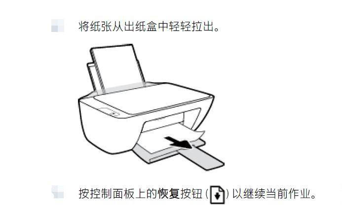 惠普DJ2600打印机无法正常使用显示E3怎么办?