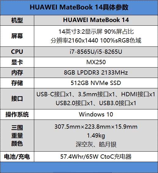 华为MateBook 14值不值得买 华为MateBook 14评测
