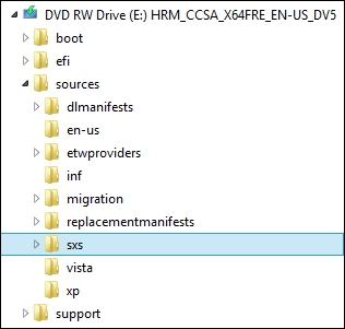 Win8 下.NET Framework 3.5离线安装包无法直接安装