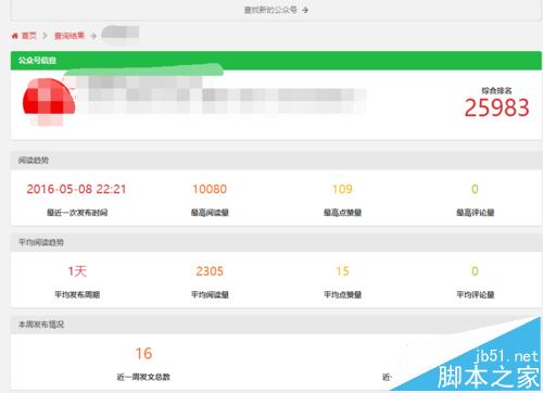 微信公众号怎么分析阅读量? 公众号数据分析的技巧