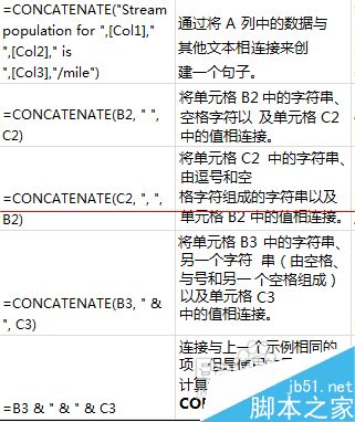 excel中敏感数据怎么用特殊符号处理？