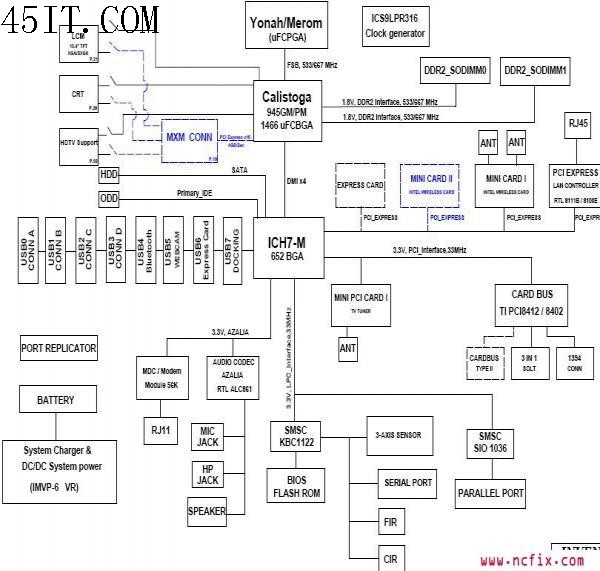神舟优雅Q320Y主板框架图