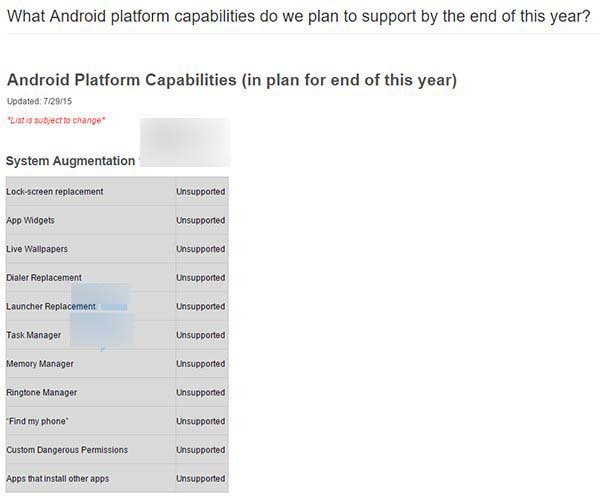 Win10 Mobile安装的安卓APK应用不支持哪些功能？不支持功能汇总