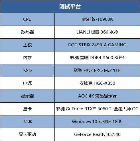 影驰RTX3060Ti金属大师OC显卡拆解与性能评测