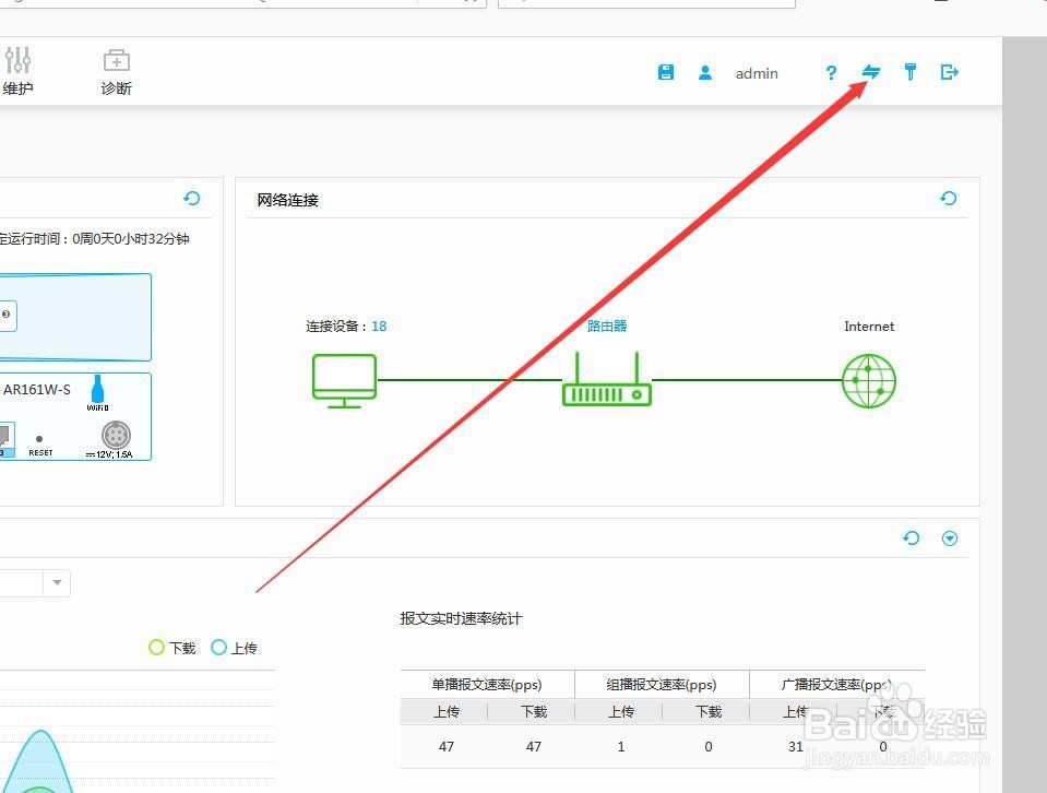华为路由web怎么设置？华为AR系列路由器web配置端口回流功能图文教程