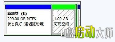 Win7系统下调整硬盘分区大小给C盘更多的空间