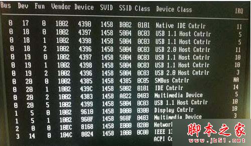 Win7系统开机无法进入系统且提示A disk read error occurred的原因及多种解决方法