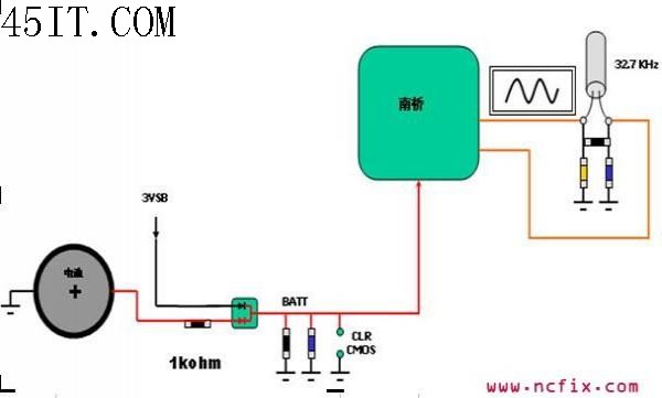 P5VDC-X CMOS不能保存的维修步骤