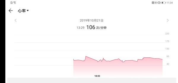 华为手环4怎么样 五方面详细评测华为手环4
