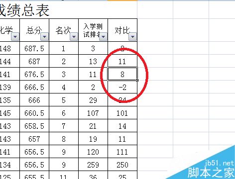 Excel如何筛选?excel表格筛选数据方法介绍