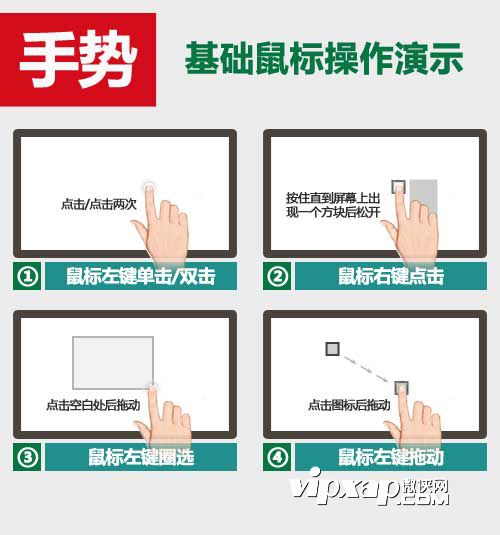 win8平板电脑有哪些手势？如何不使用鼠标操控平板电脑
