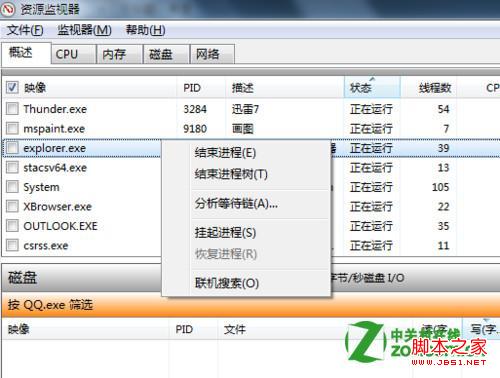 windows7资源监视器在哪及其作用介绍