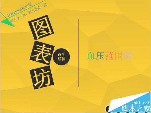 Excel怎么绘制血压范围图表?