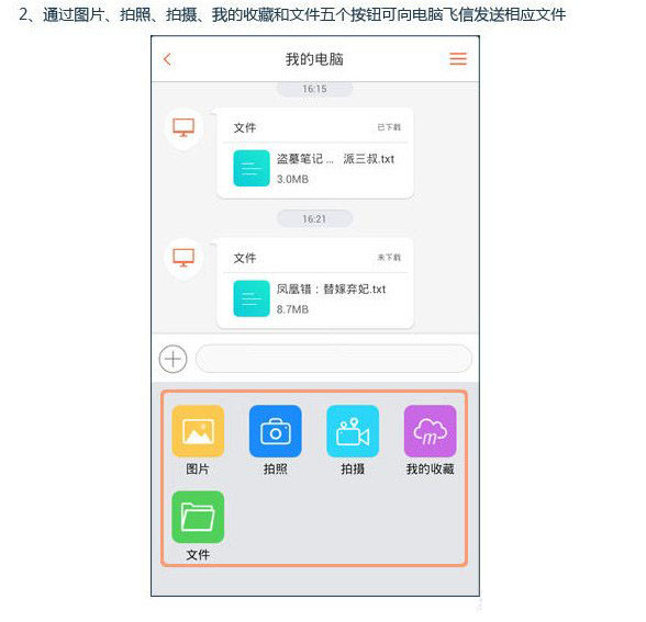 手机飞信怎么给电脑传文件？手机飞信和电脑互传文件方法图文介绍