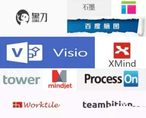 墨刀和axure哪个好用? 墨刀与axure区别介绍