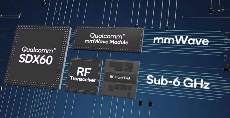 骁龙875和麒麟1020哪款好 骁龙875和麒麟1020对比介绍