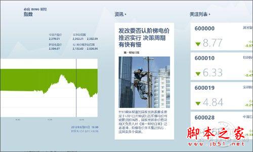 Windows8全新使用测评 win8上手体验全过程 带你玩转Win8 RP版(图文)