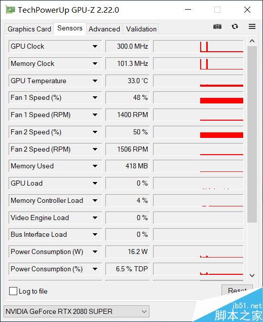 影驰GeForce RTX 2080 SUPER大将显卡详细评测
