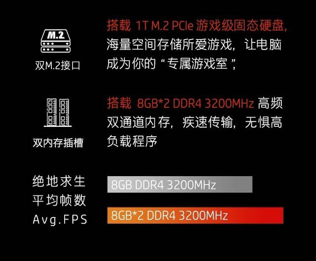惠普暗影精灵6Pro锐龙版怎么样 惠普暗影精灵6Pro锐龙版详细评测