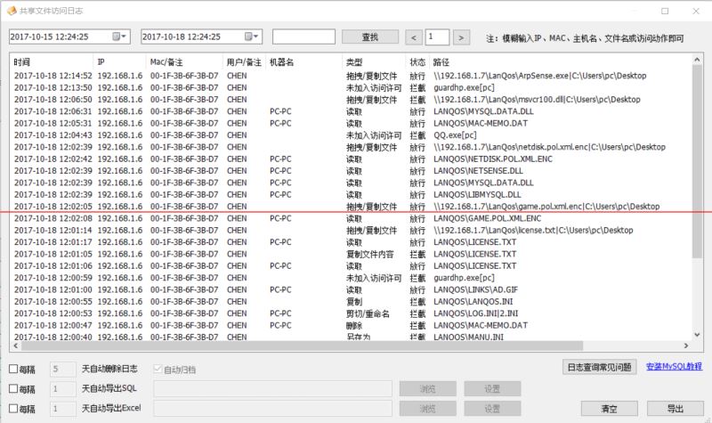 大势至共享文件管理系统如何设置共享文件访问权限与操作系统共享文件权限设置有何不同