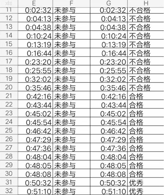 钉钉考试能切换窗口吗?