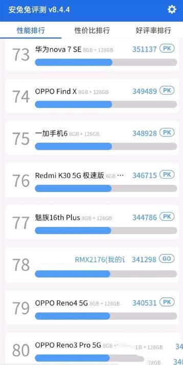 天玑800u和骁龙845哪个好 天玑800u和骁龙845区别对比