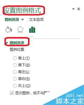 Excel怎么设置图表图例呢?