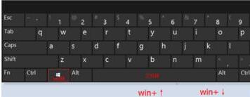  win10多任务分屏快捷键是什么 Win10 1909碰上多任务如何快速分屏